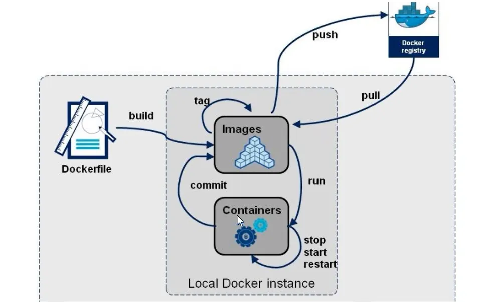 image-20240709130302870