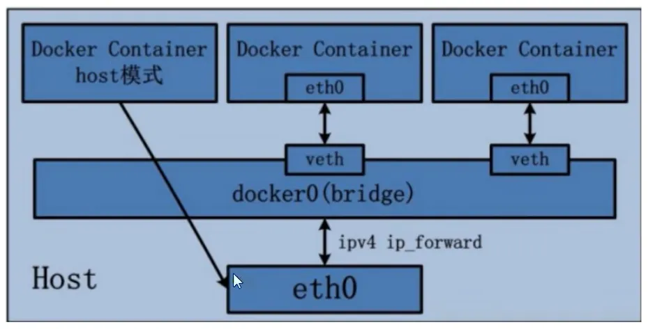 image-20240710123807058